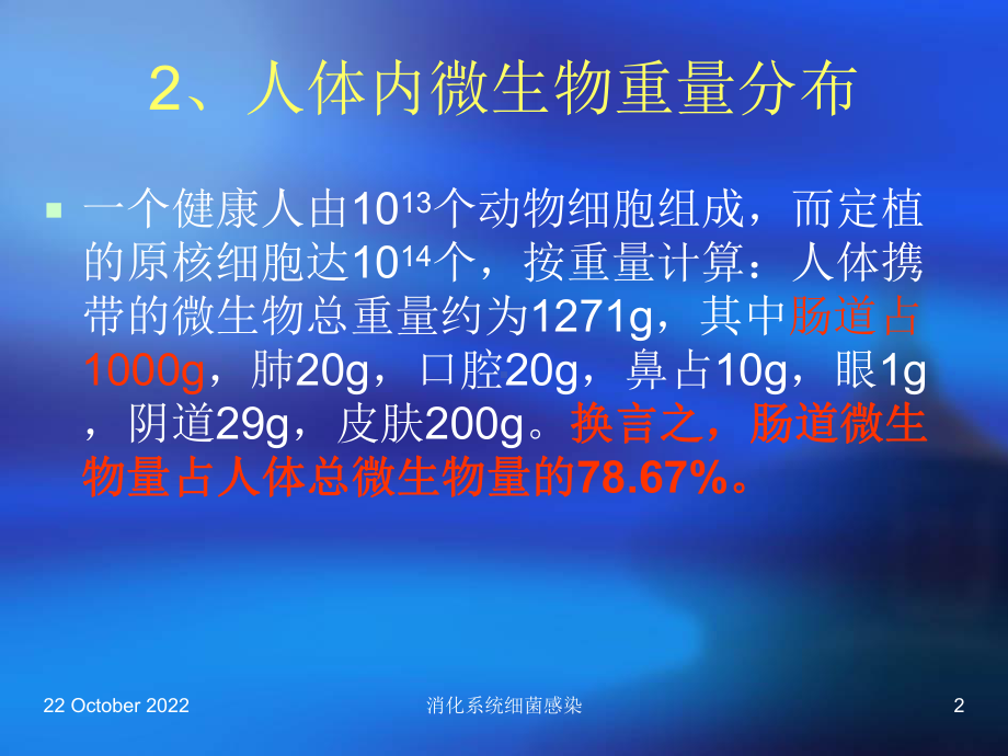 消化系统细菌感染培训课件.ppt_第2页