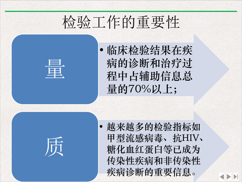 申子瑜临床检验项目准入和检验收费管理新版课件.pptx_第2页