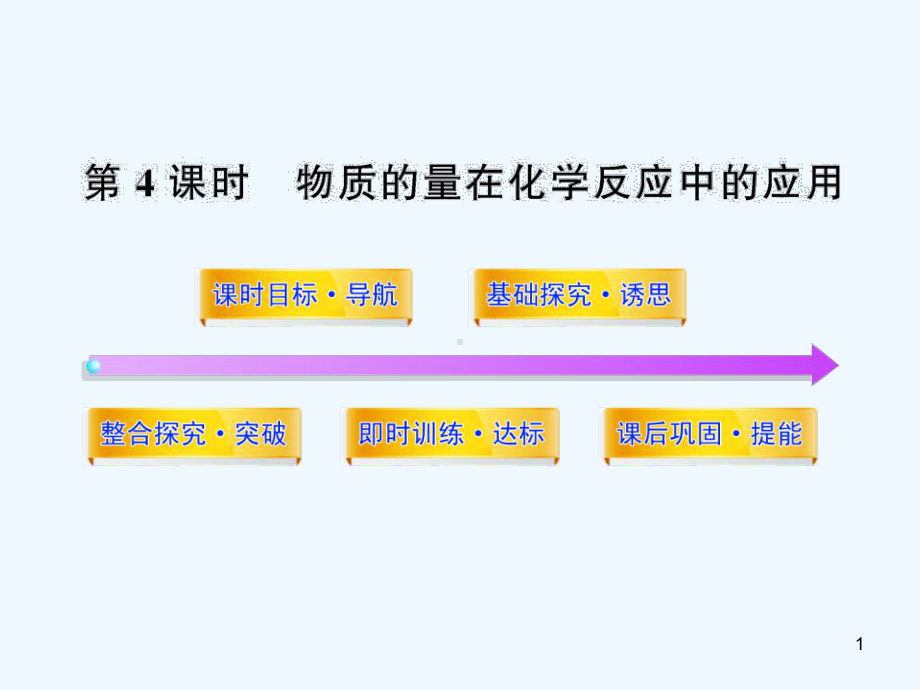 物质的量在化学反应中的应用-课件.ppt_第1页