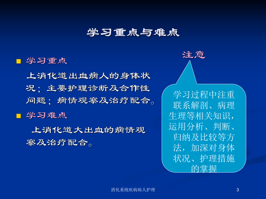 消化系统疾病病人护理培训课件.ppt_第3页