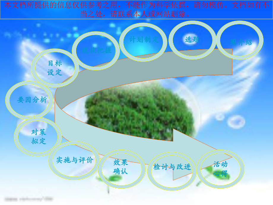 泌尿科品管圈培训课件.ppt_第1页