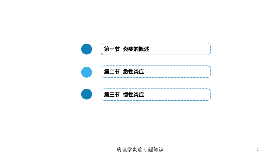 病理学炎症专题知识培训课件.ppt_第2页