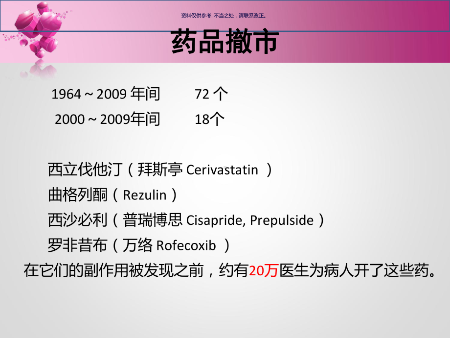 用药安全主题医学知识课件.ppt_第3页