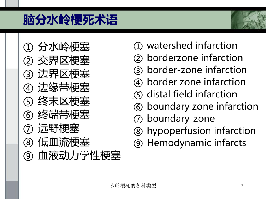 水岭梗死的各种类型培训课件.ppt_第3页