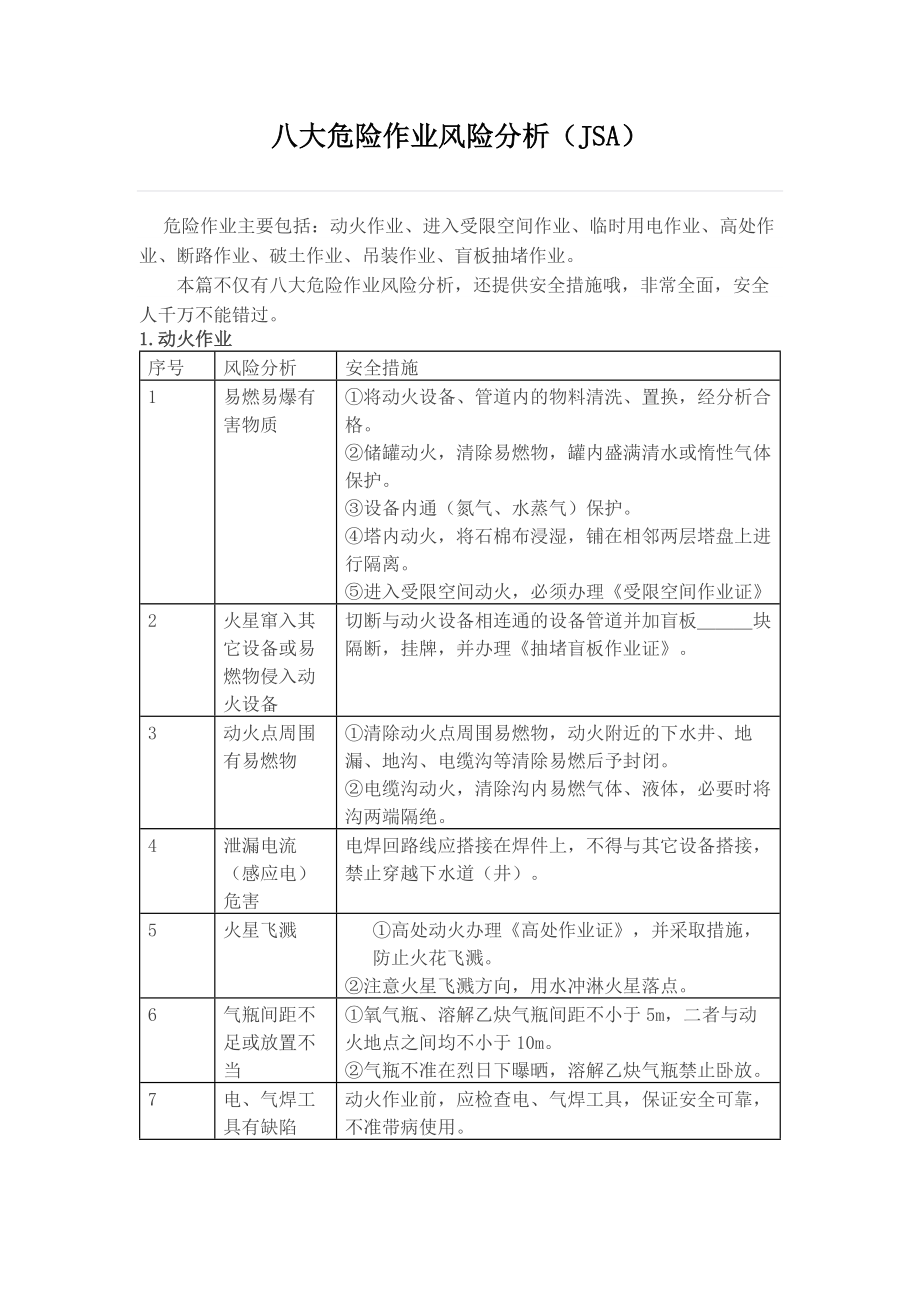 八大危险作业风险分析参考模板范本.docx_第1页