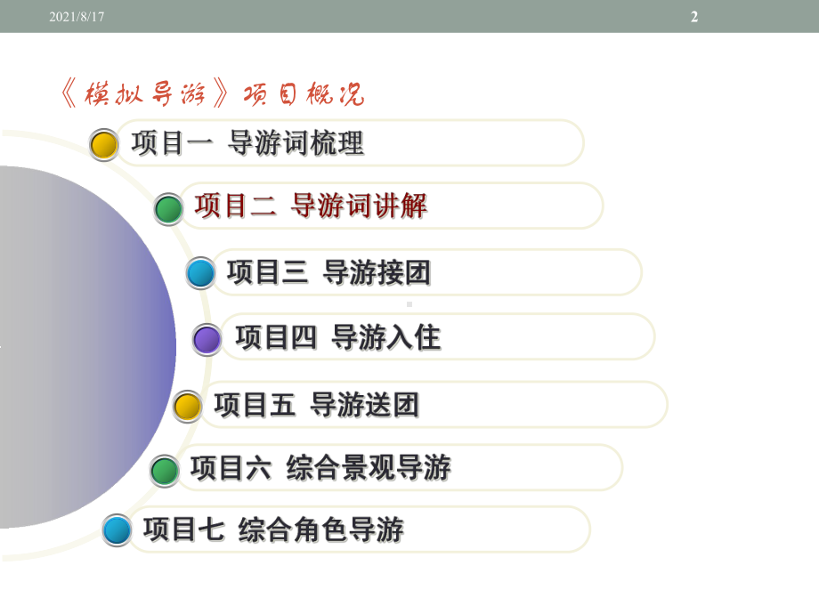 模拟导游课程课件.ppt_第2页