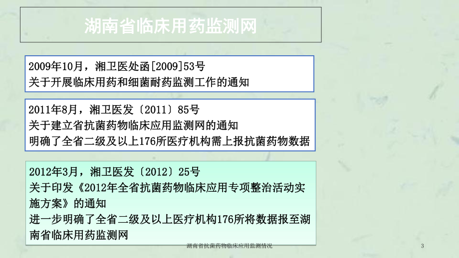 湖南省抗菌药物临床应用监测情况课件.ppt_第3页