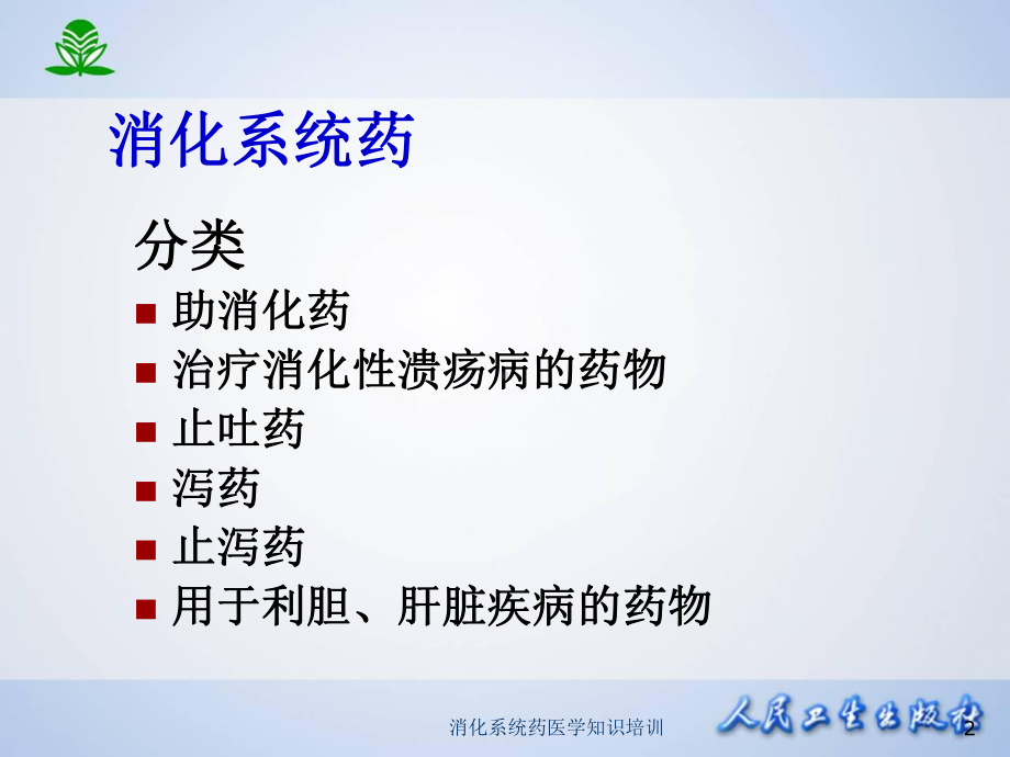 消化系统药医学知识培训培训课件.ppt_第2页