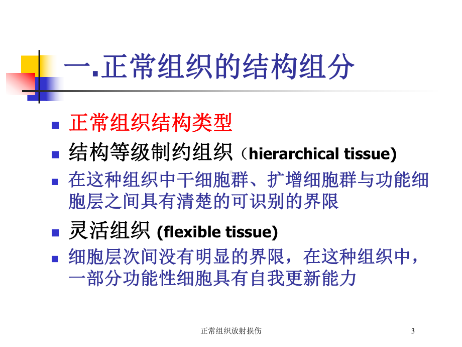 正常组织放射损伤培训课件.ppt_第3页