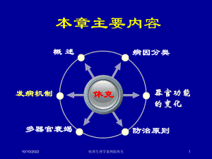 病理生理学案例版休克培训课件.ppt