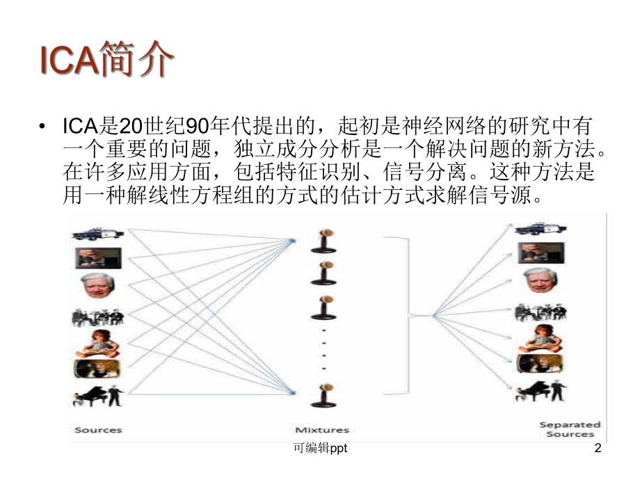 独立成分分析ICA深圳大学课件.ppt_第2页