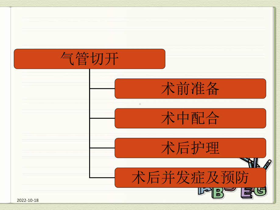 气管切开术护理配合教材课件.ppt_第2页