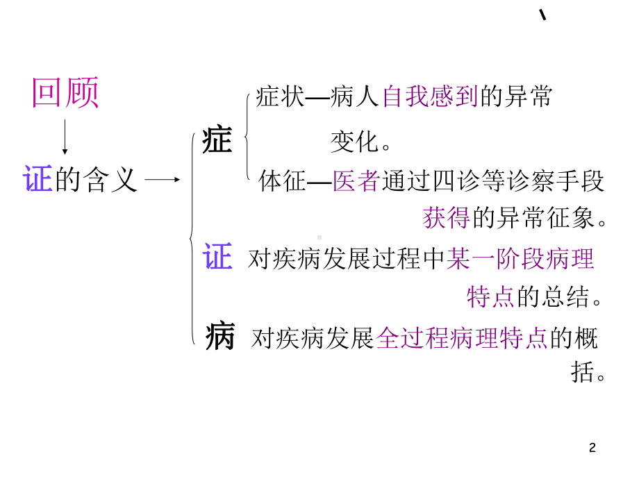 中医护理八纲辨证施护.ppt_第2页