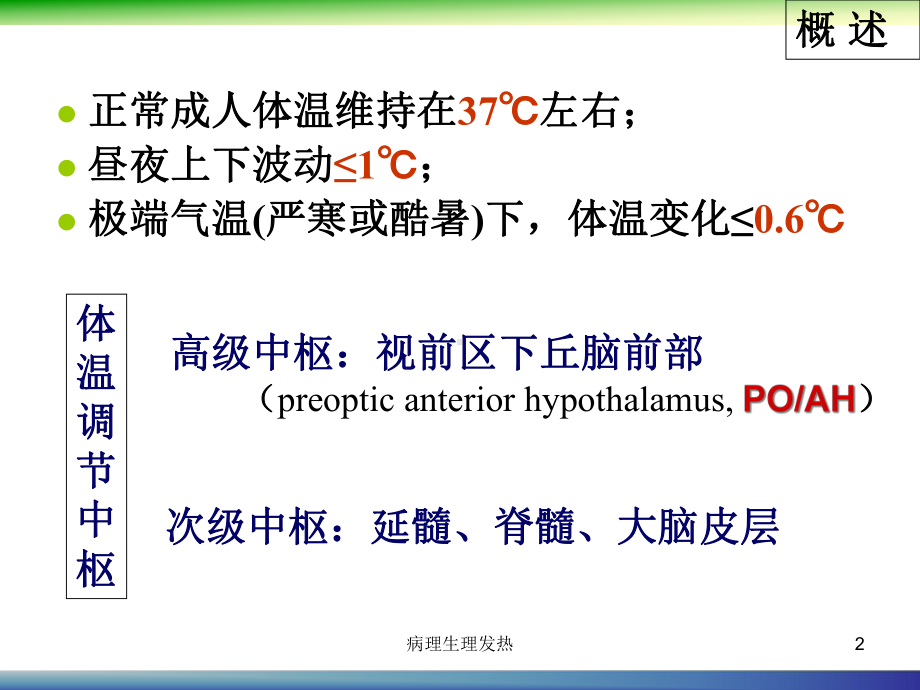 病理生理发热课件.ppt_第2页