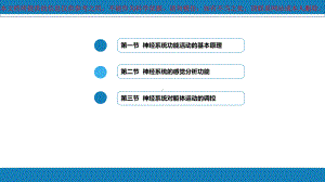 生理学神经系统的功能(第一至三节)培训课件.ppt