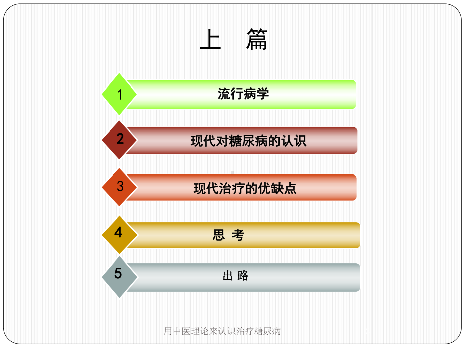 用中医理论来认识治疗糖尿病培训课件.ppt_第3页