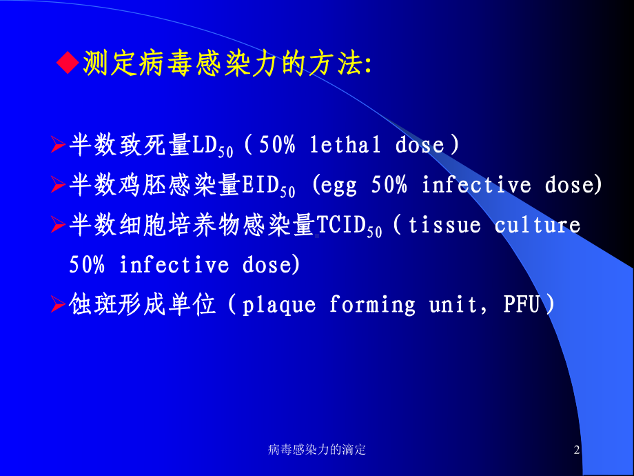 病毒感染力的滴定课件.ppt_第2页