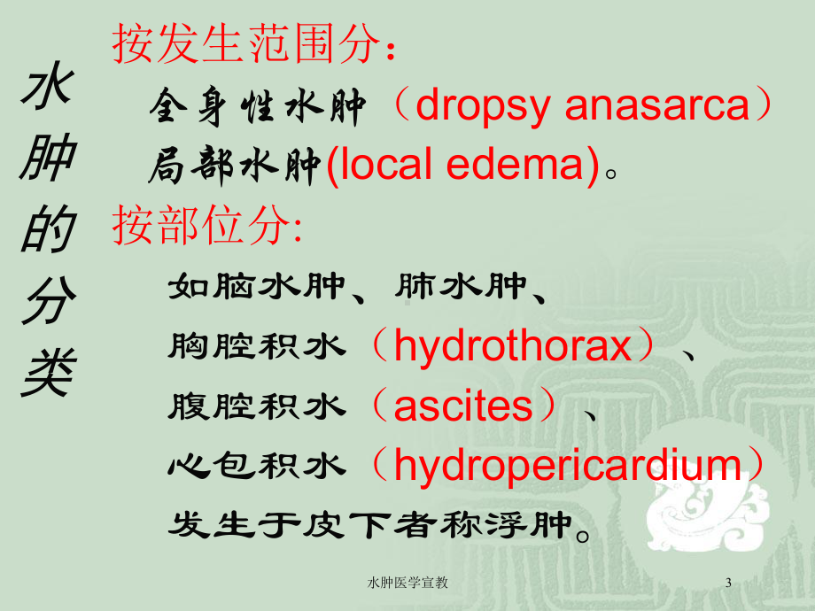 水肿医学宣教培训课件.ppt_第3页