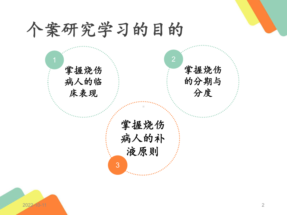 烫伤病人的个案护理参考课件.ppt_第2页