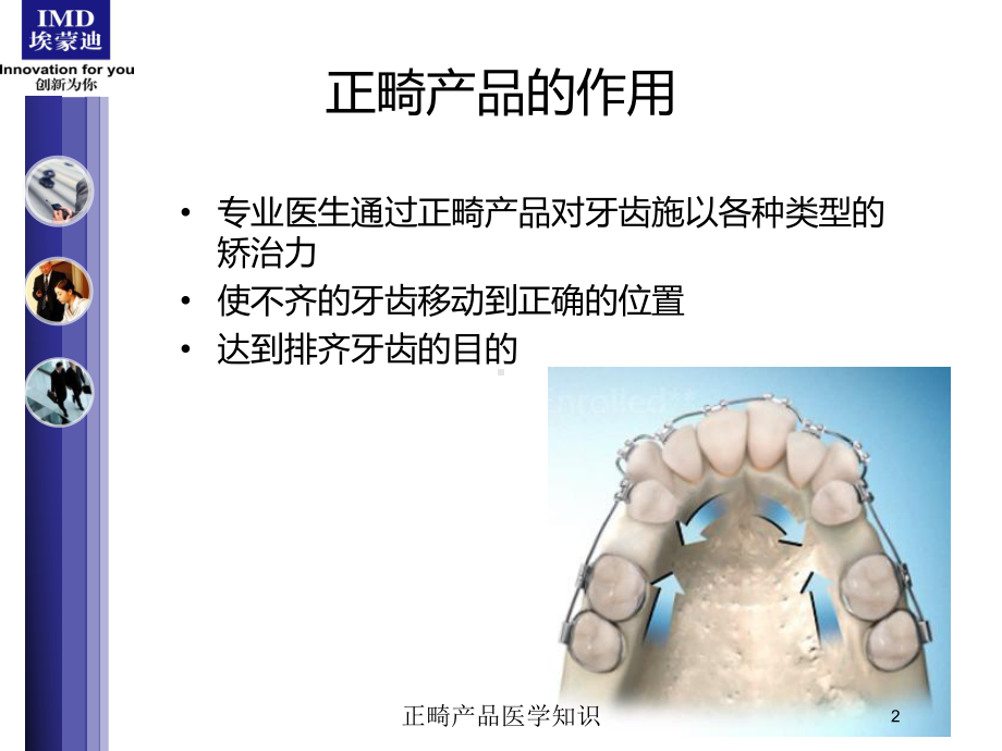 正畸产品医学知识培训课件.ppt_第2页