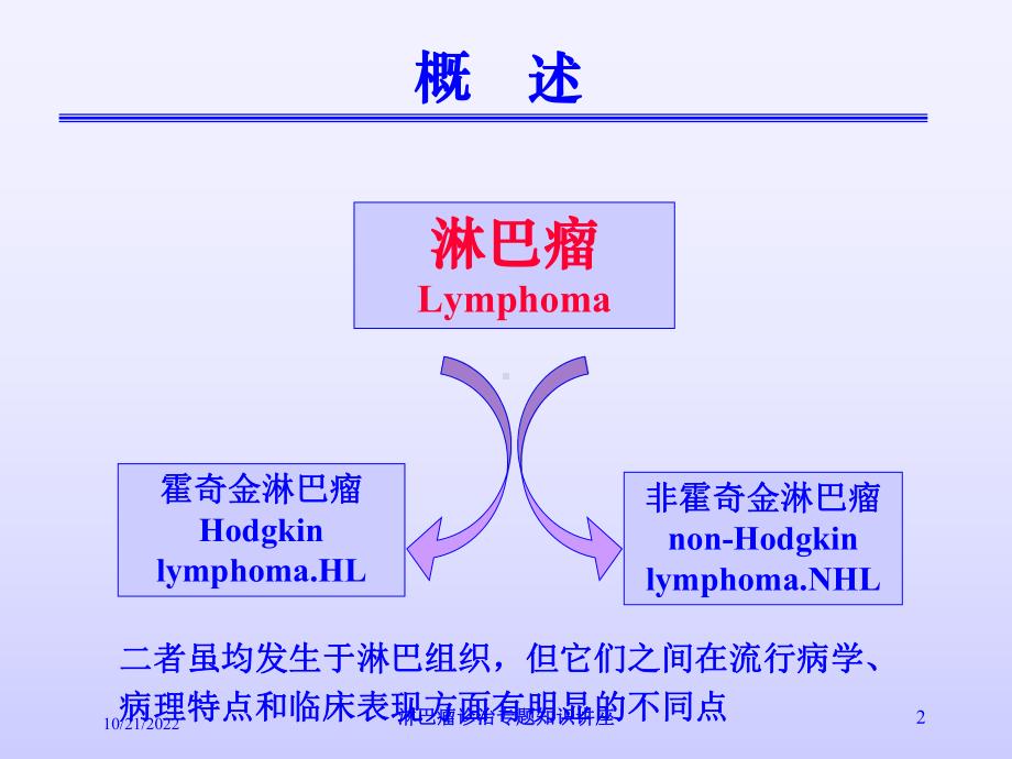 淋巴瘤诊治专题知识讲座培训课件.ppt_第2页