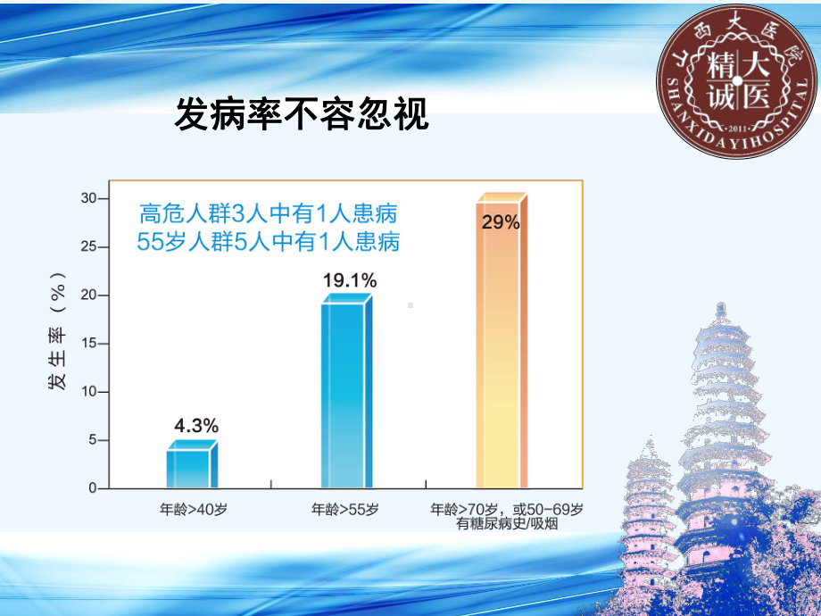 下肢动脉缺血性疾病的治疗现状.ppt_第3页