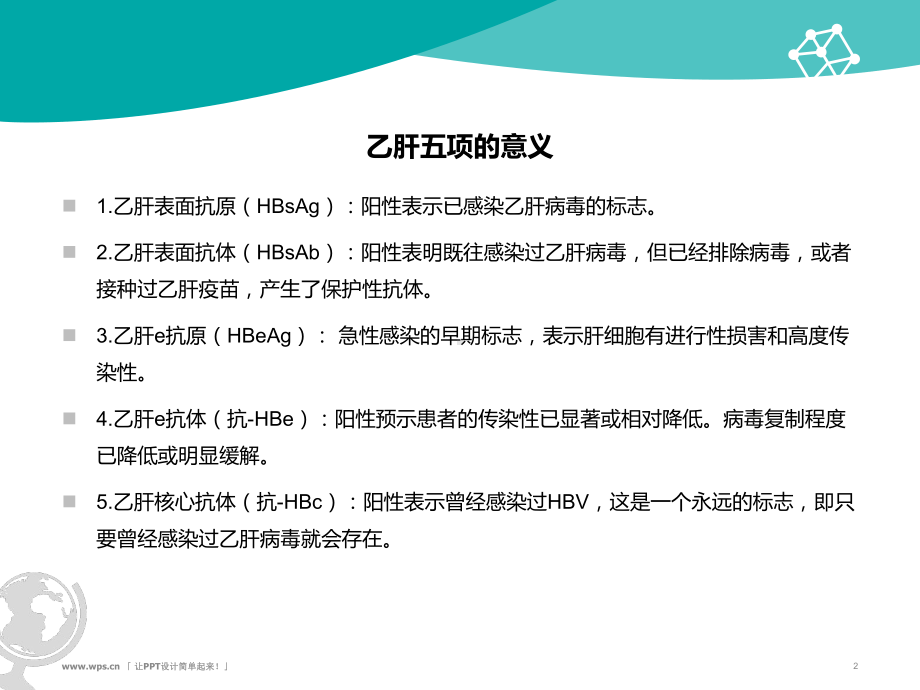 版慢性乙型肝炎防治指南解读课件-2.ppt_第2页