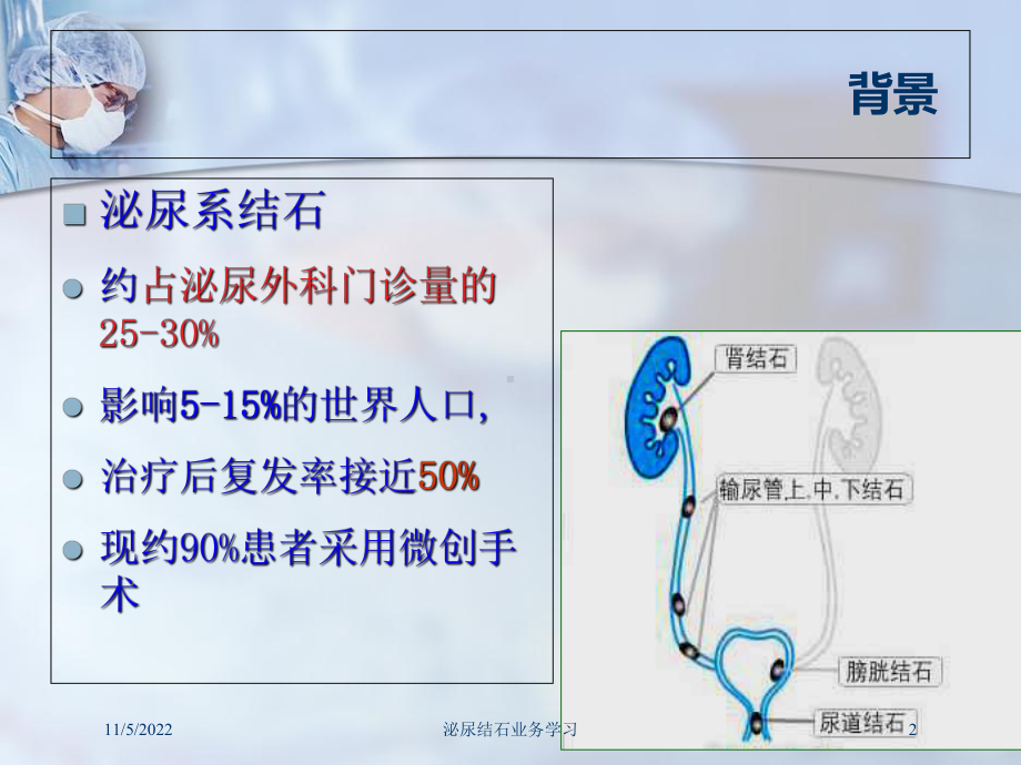 泌尿结石业务学习培训课件.ppt_第2页