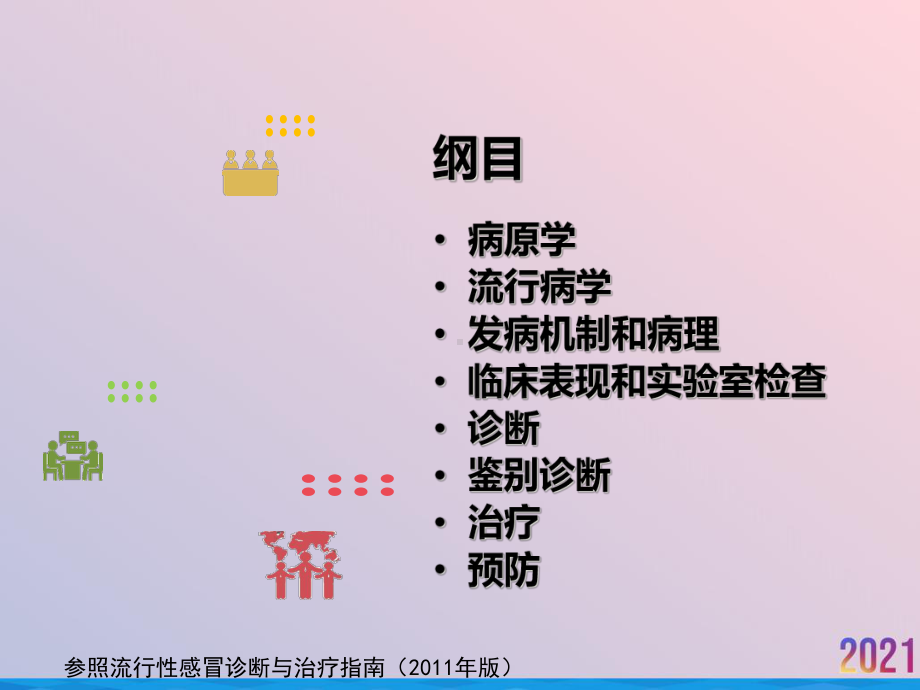 流感常熟课件.ppt_第3页