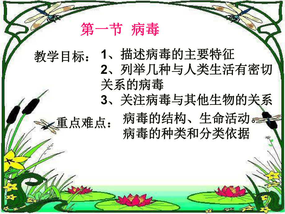 生物圈中的微生物课件.ppt_第2页