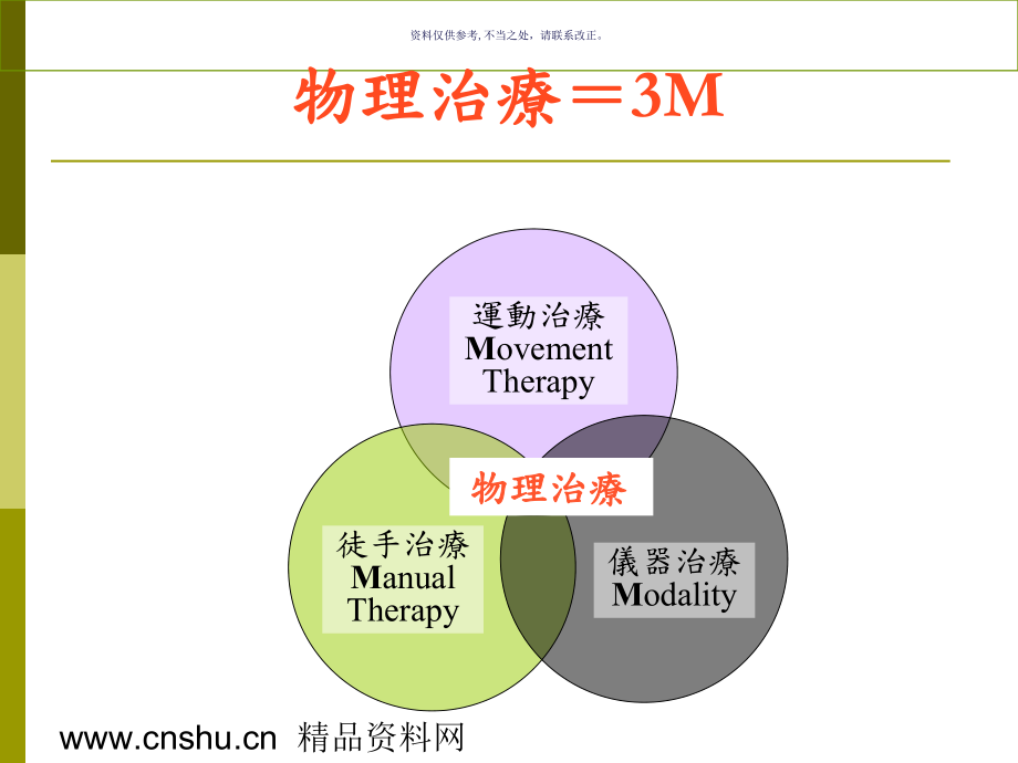 物理治疗人力规划课件.ppt_第1页