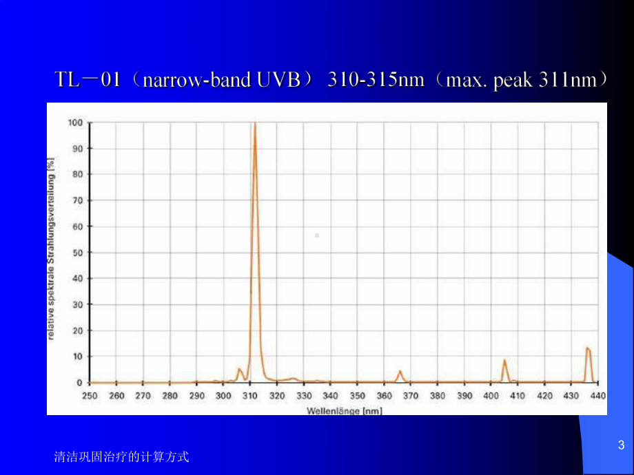 清洁巩固治疗的计算方式课件.ppt_第3页