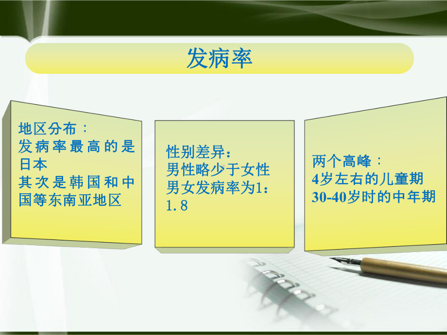 烟雾病专业知识讲座培训课件.ppt_第3页