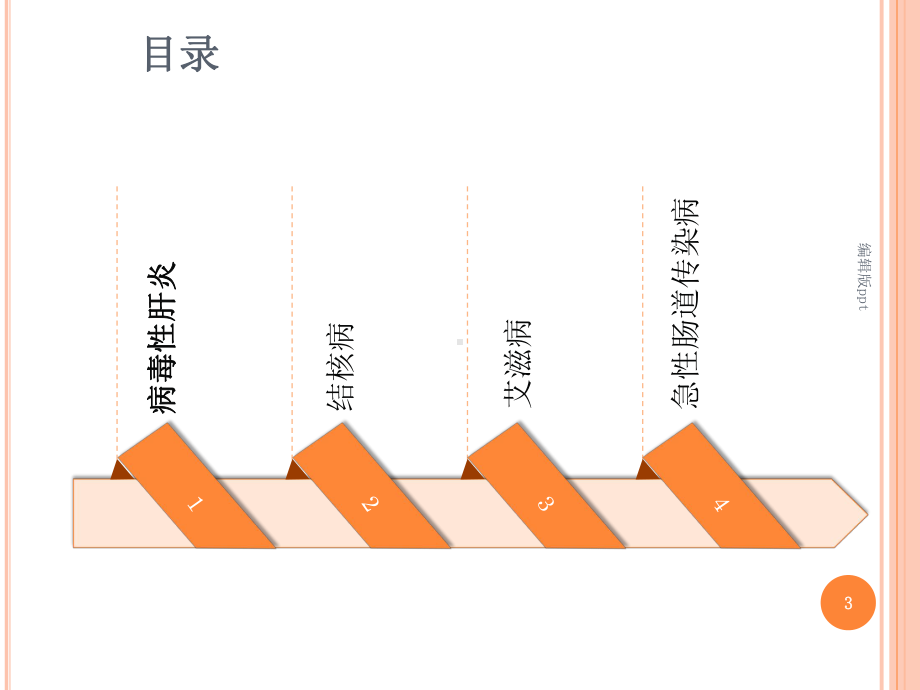 病毒性肝炎营养治疗医学课件.ppt_第3页