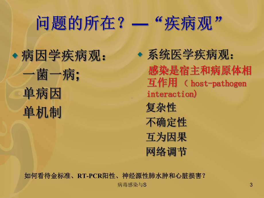 病毒感染与S课件.ppt_第3页