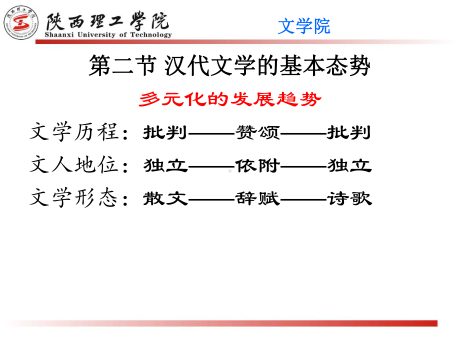 汉代文学教学课件.ppt_第3页