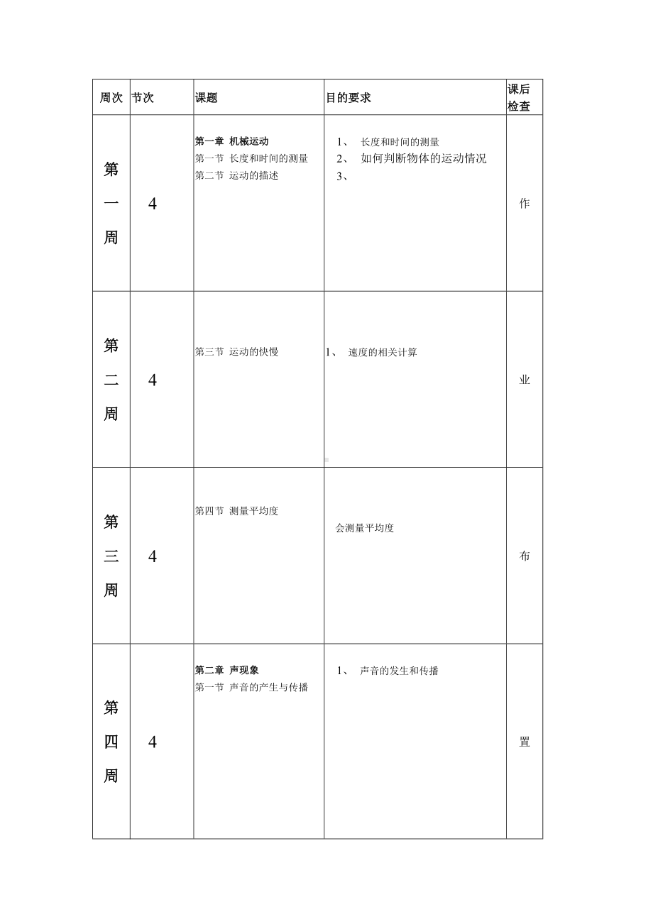 八年级教学进度计划范本参考模板范本.doc_第3页