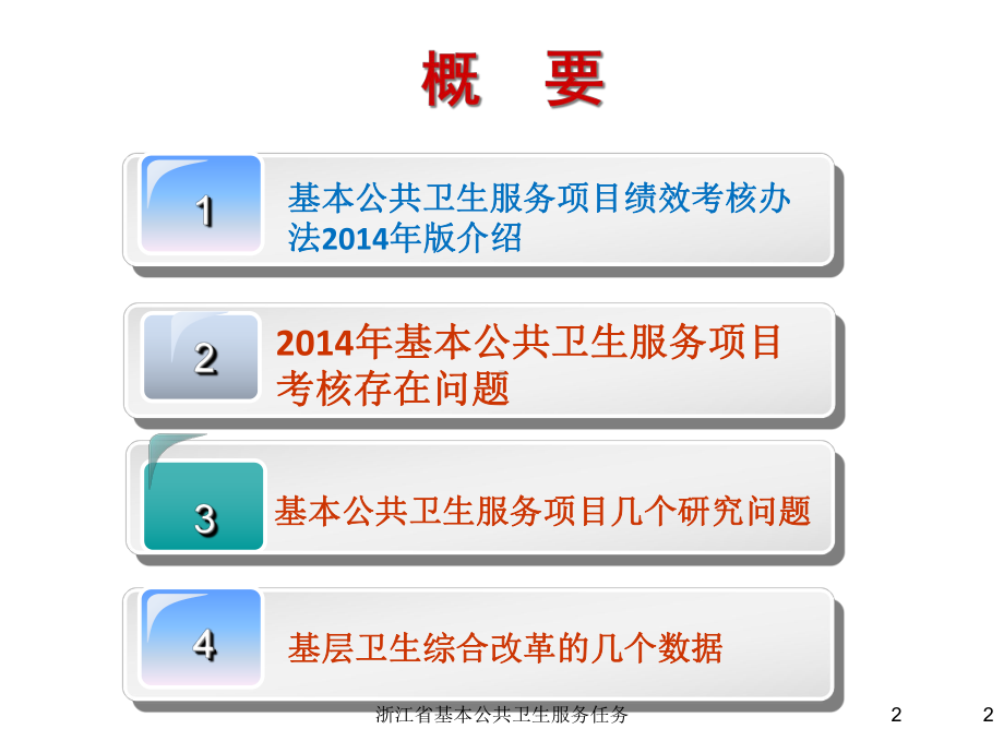 浙江省基本公共卫生服务任务培训课件.ppt_第2页