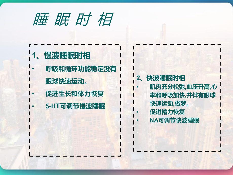 理解巴比妥类的作用特点用途及急性中毒的解救原则-课件.pptx_第3页