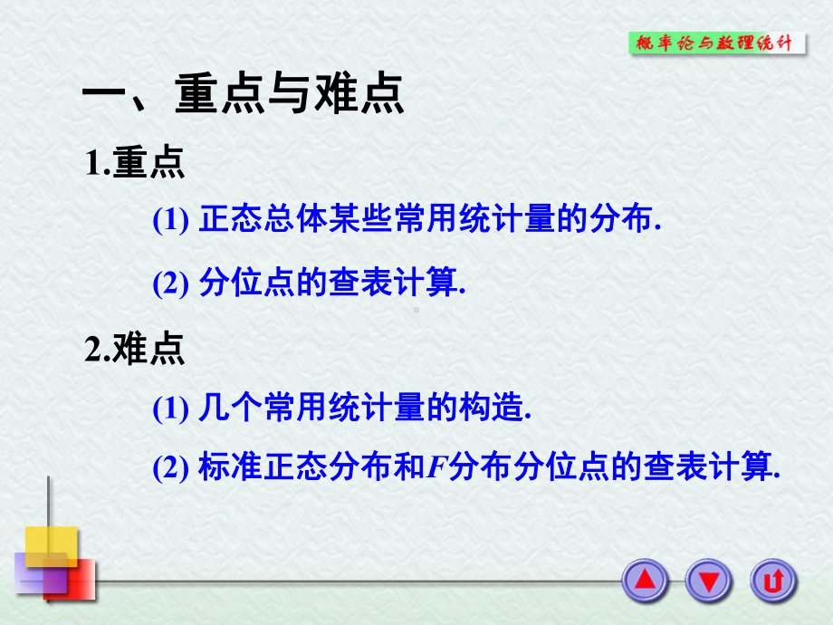 概率论与数理统计浙大四版第六章习题课件.ppt_第2页