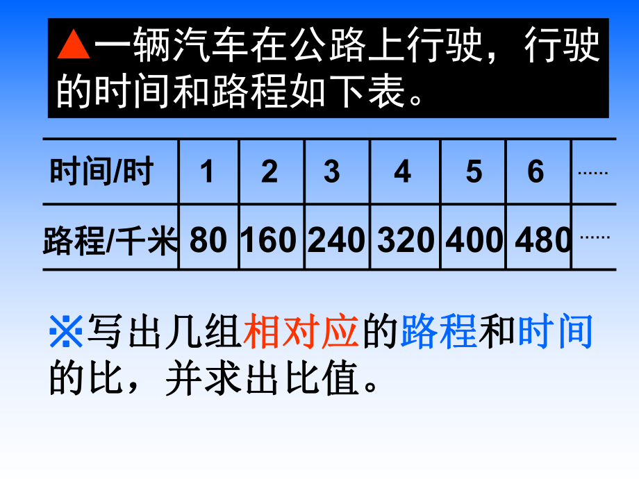 正比例的意义苏教版课件.ppt_第2页