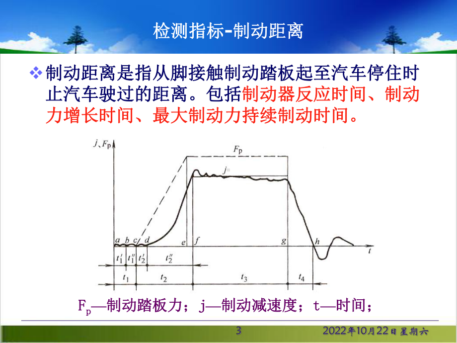 汽车检测与诊断汽车制动系检测与诊断课件.pptx_第3页