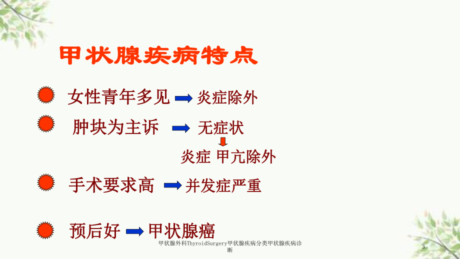 甲状腺外科ThyroidSurgery甲状腺疾病分类甲状腺疾病诊断课件.ppt_第3页