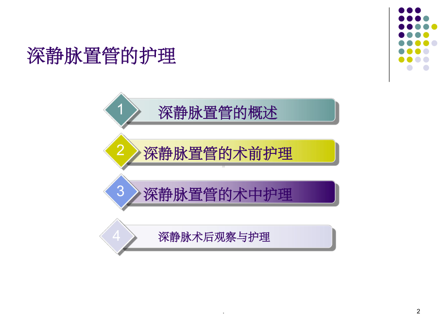 深静脉置管护理课件-2.ppt_第2页