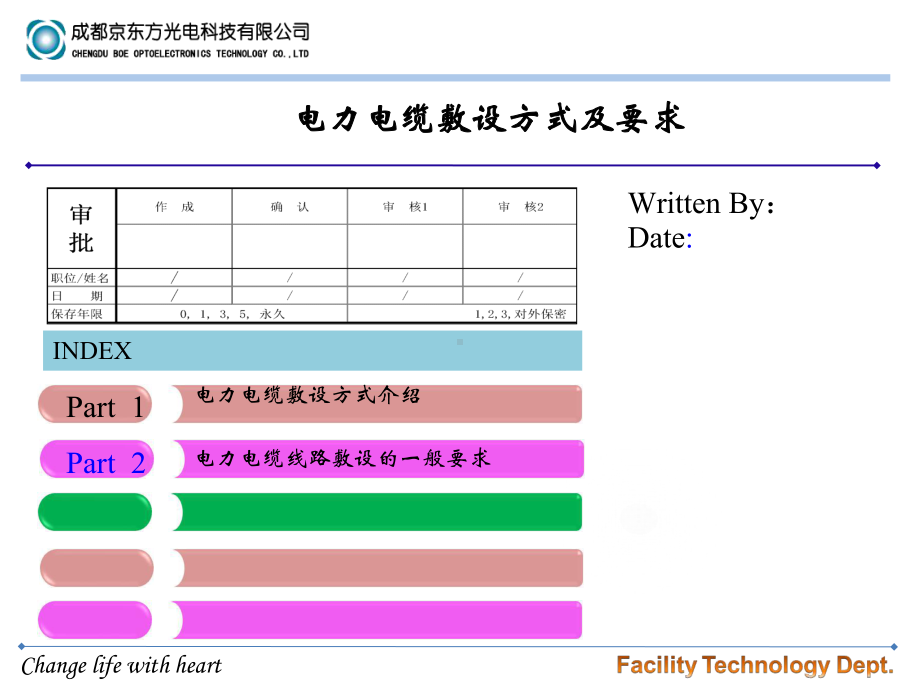 电力电缆敷设方式及要求内容课件.ppt_第1页