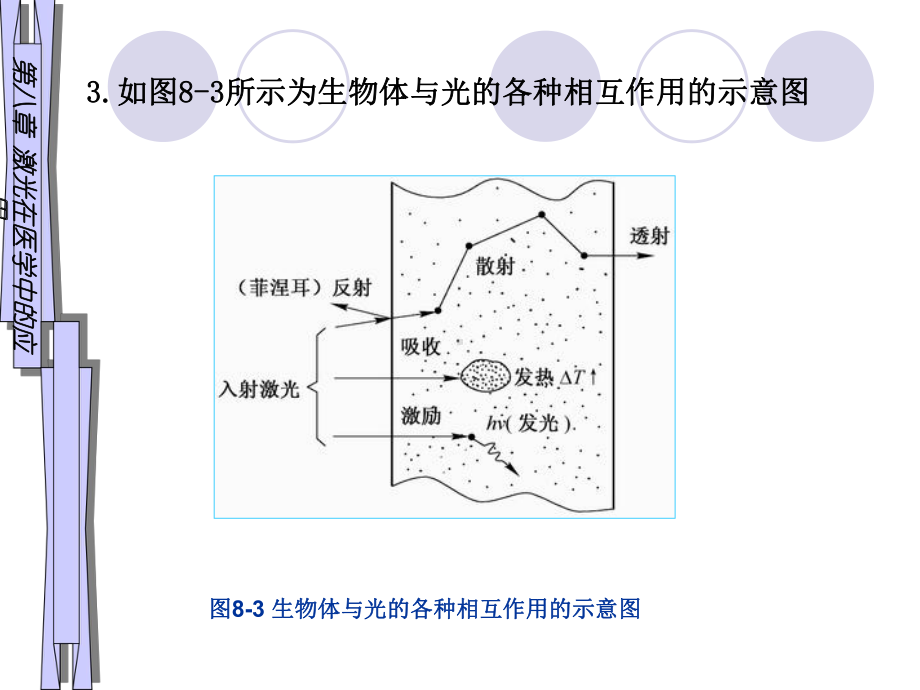 激光在医学中的应用-教材课件.ppt_第3页