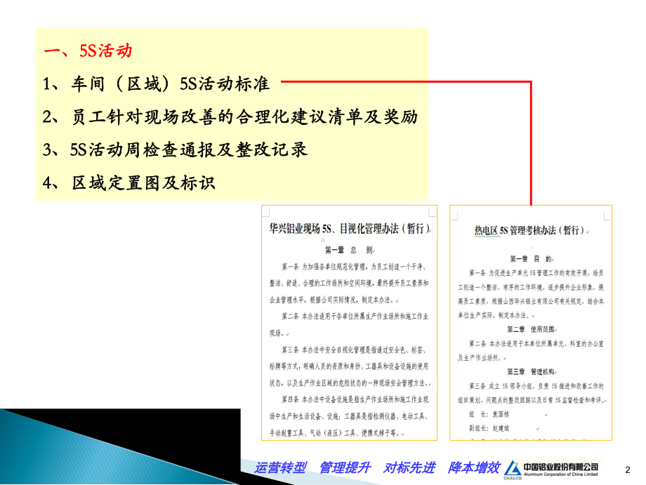 模范车间诊断要点(现场管理部分)课件.pptx_第3页