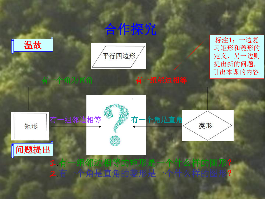 正方形(性质+判定)课件.ppt_第1页