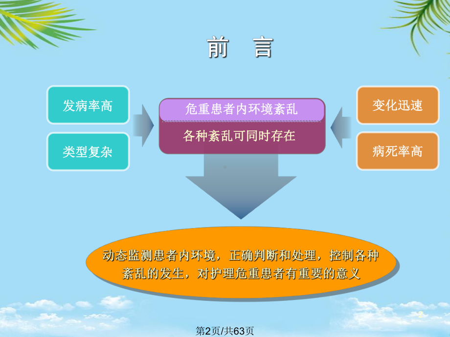 水电解质酸碱平衡护理专题讲座全面版课件.pptx_第2页