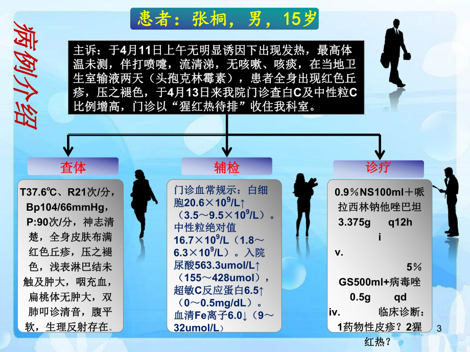 猩红热护理查房课件.ppt_第3页